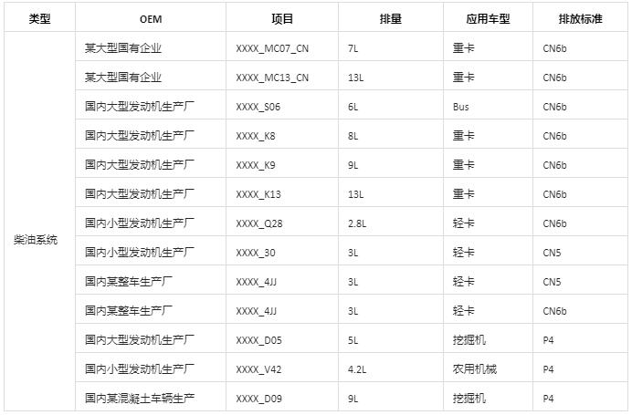 项目经验1.jpg