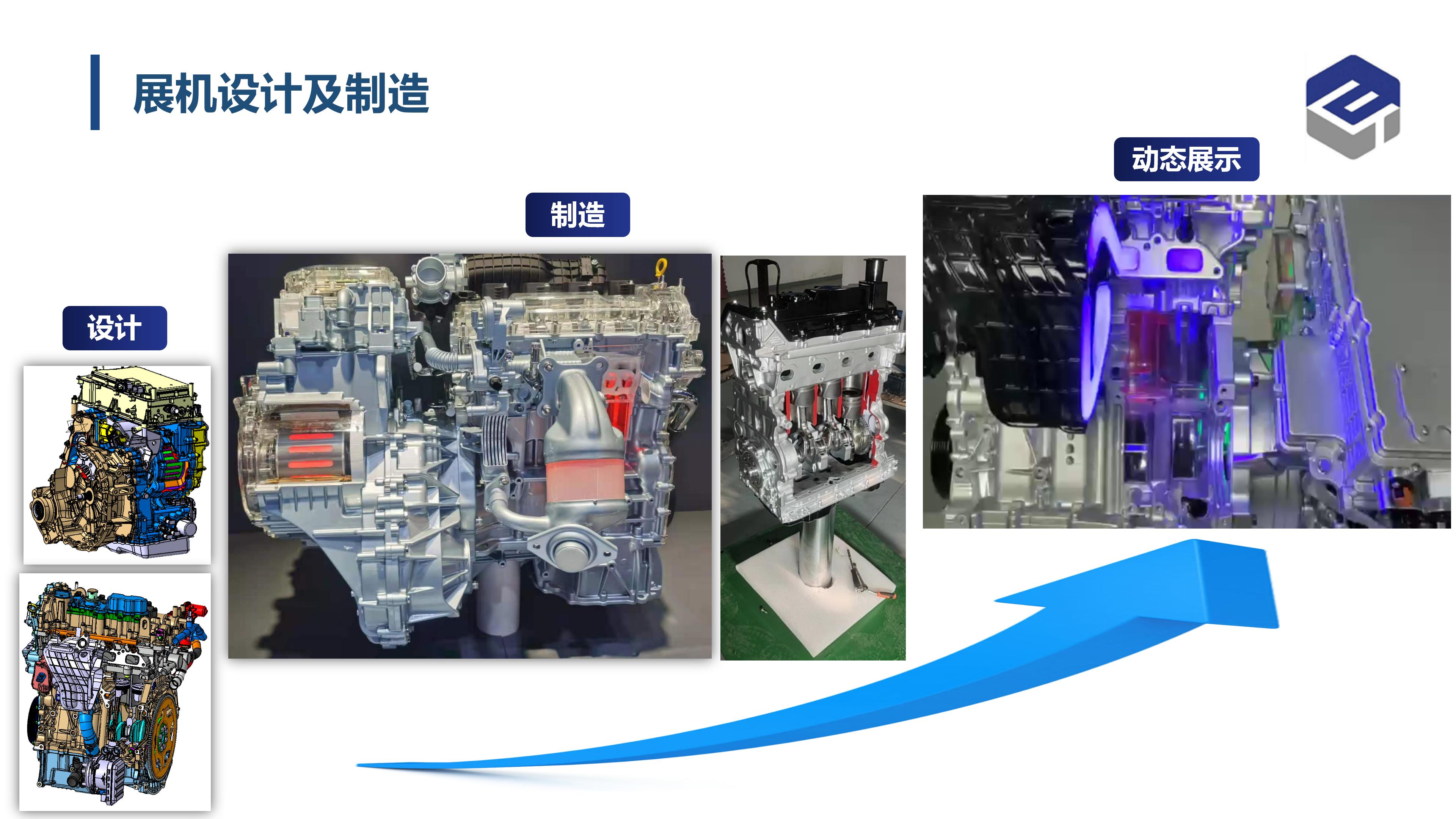 1767833460494425.jpg 易泰汽车科技有限公司-业务介绍20251105_41.jpg